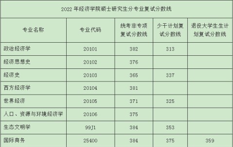 中南财经政法大学文凭(中南财经政法大学认可度)