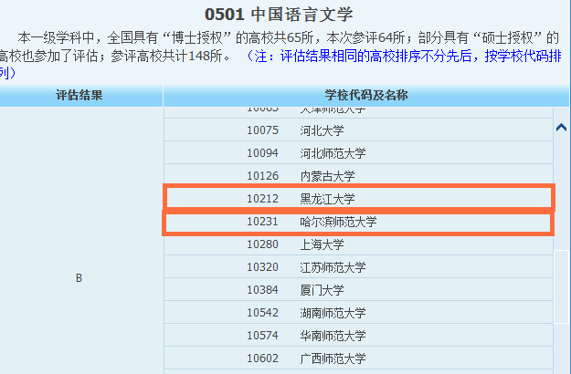哈尔滨工程大学文凭(哈尔滨工程大学认可度怎样)