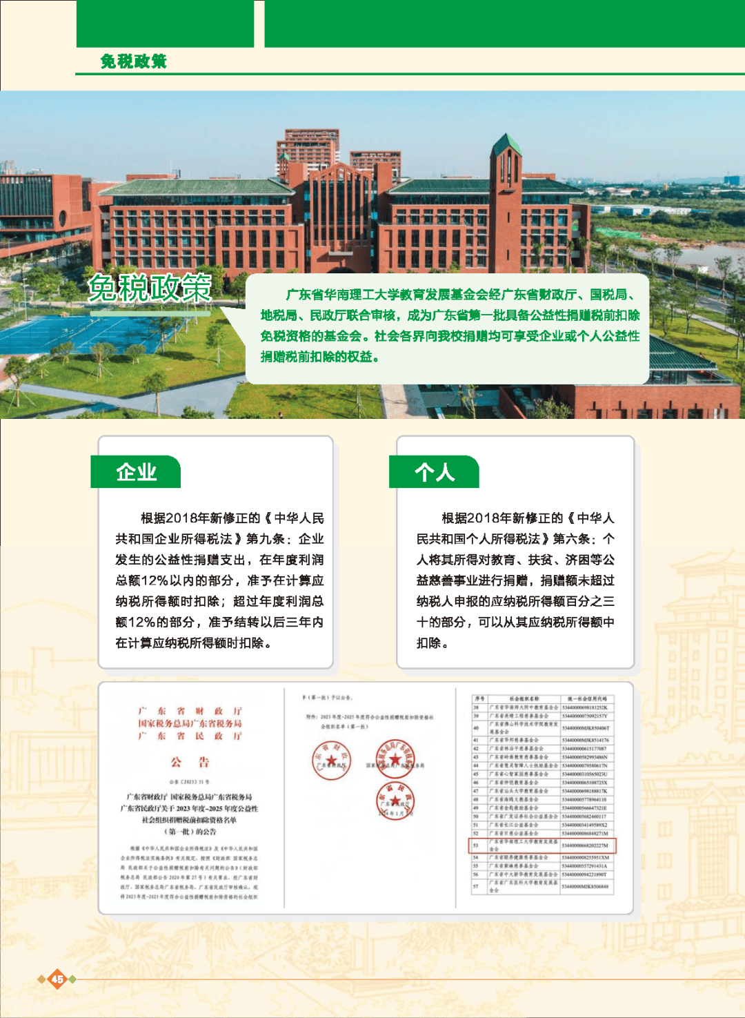 华南理工大学文凭(华南理工大学几年制)
