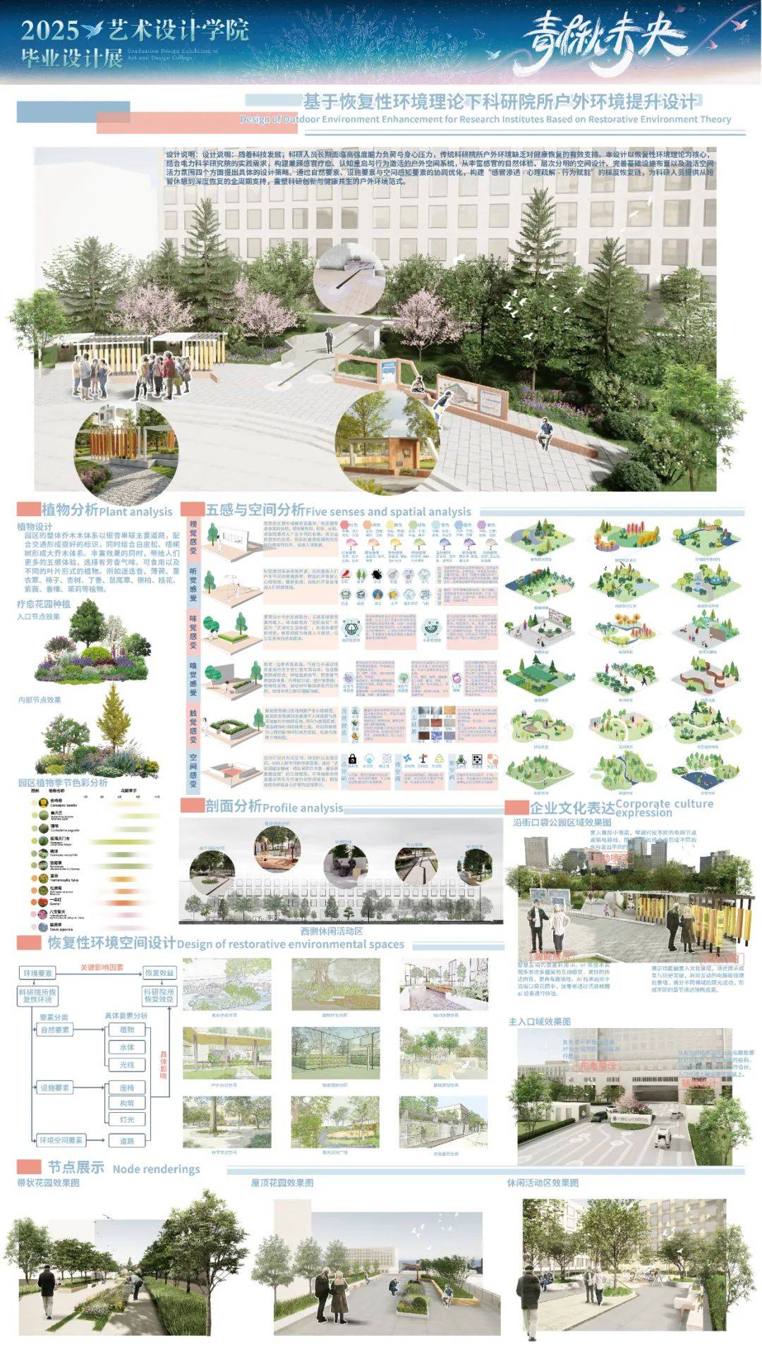 北京林业大学认可度高吗