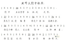 北京师范大学毕业证图片2018